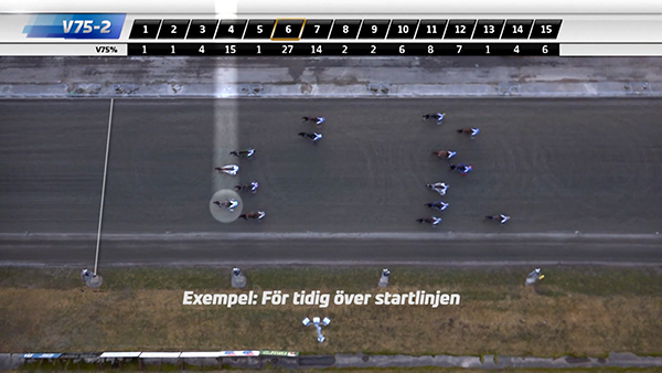 Så funkar trav: omstart
